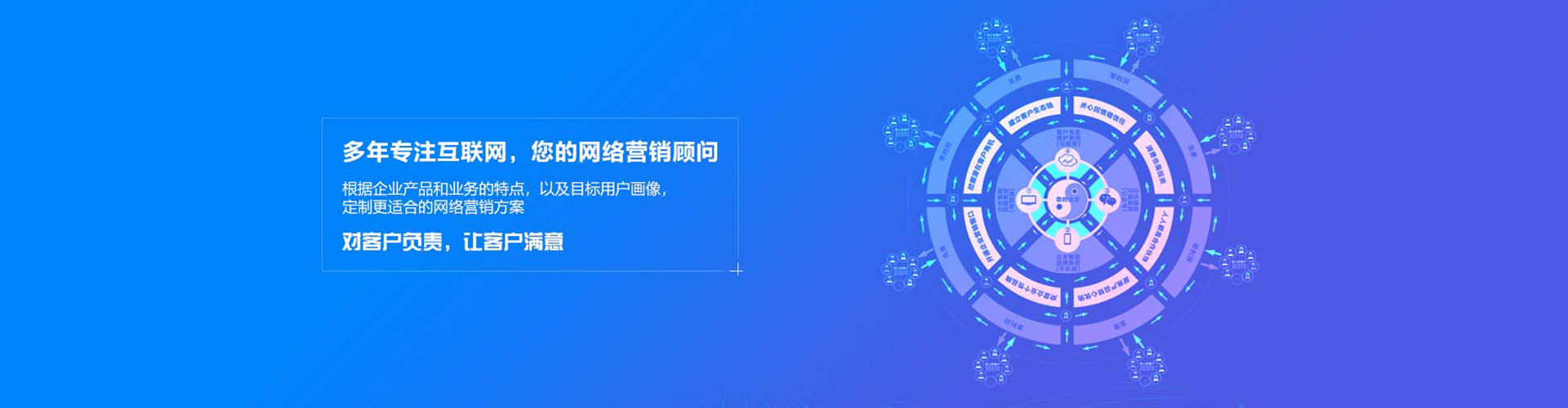 固镇sem主管